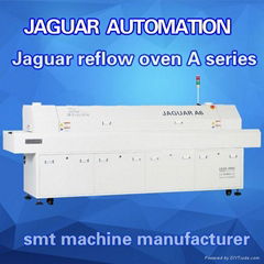 Lead Free Reflow Oven JAGUAR A6 with 6 Zones