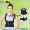 with CE&FDA waist belt made in china made in china  1