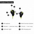 Best In Ear Wireless Bluetooth V4.0+EDR Earphones for iphone  3