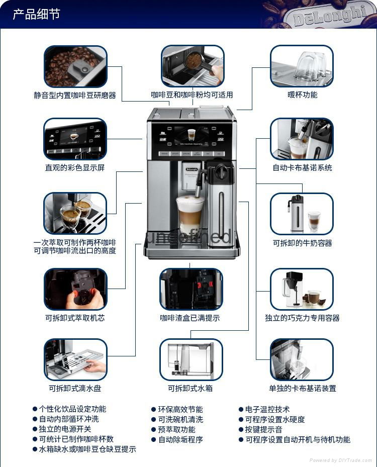 德龙咖啡机ESAM6900总代理 4