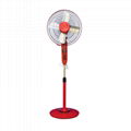 18 inch Antique home-use electrical stand fan