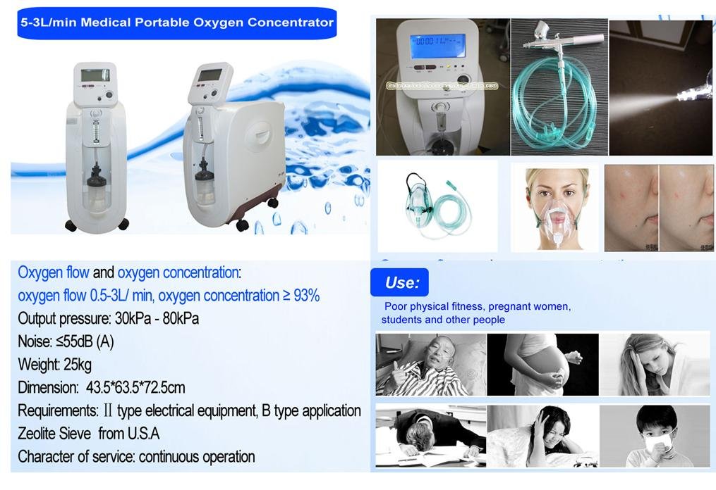 oxygen jet machine medical use 2
