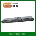 FTP CAT6 Patch Panel