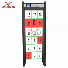 High Sensitivity 18zone walk through metal detector with LED location