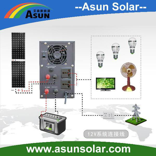 Asun 500W/1000W/1500W Pure Sine Wave Inverter/Solar inverter/MPPT Inverter/Off-G 3