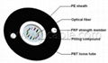 Fiber Optic Cable