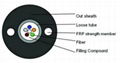 Fiber Optic Cable 2