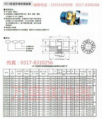 萬盛星型聯軸器的大型公益加工