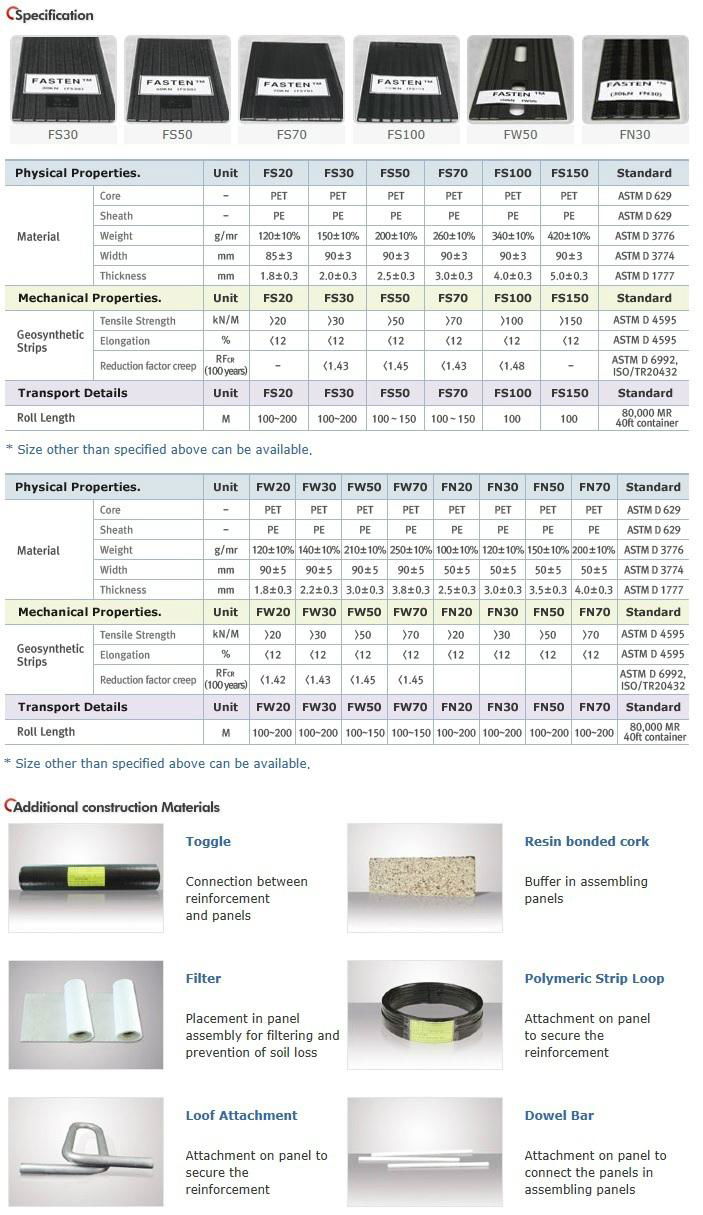 Geostrap (Polymeric strap) for MSE wall 2