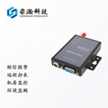 報警模塊M1G2S2崇瀚科技廠家直銷