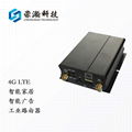 4G無線路由器R5G7F1崇瀚