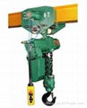 Variable Flow Hoisting Equipment