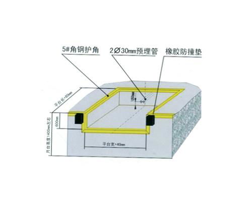 固定式登車橋 2