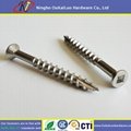 Type 17 Point Flat Head Stainless Steel