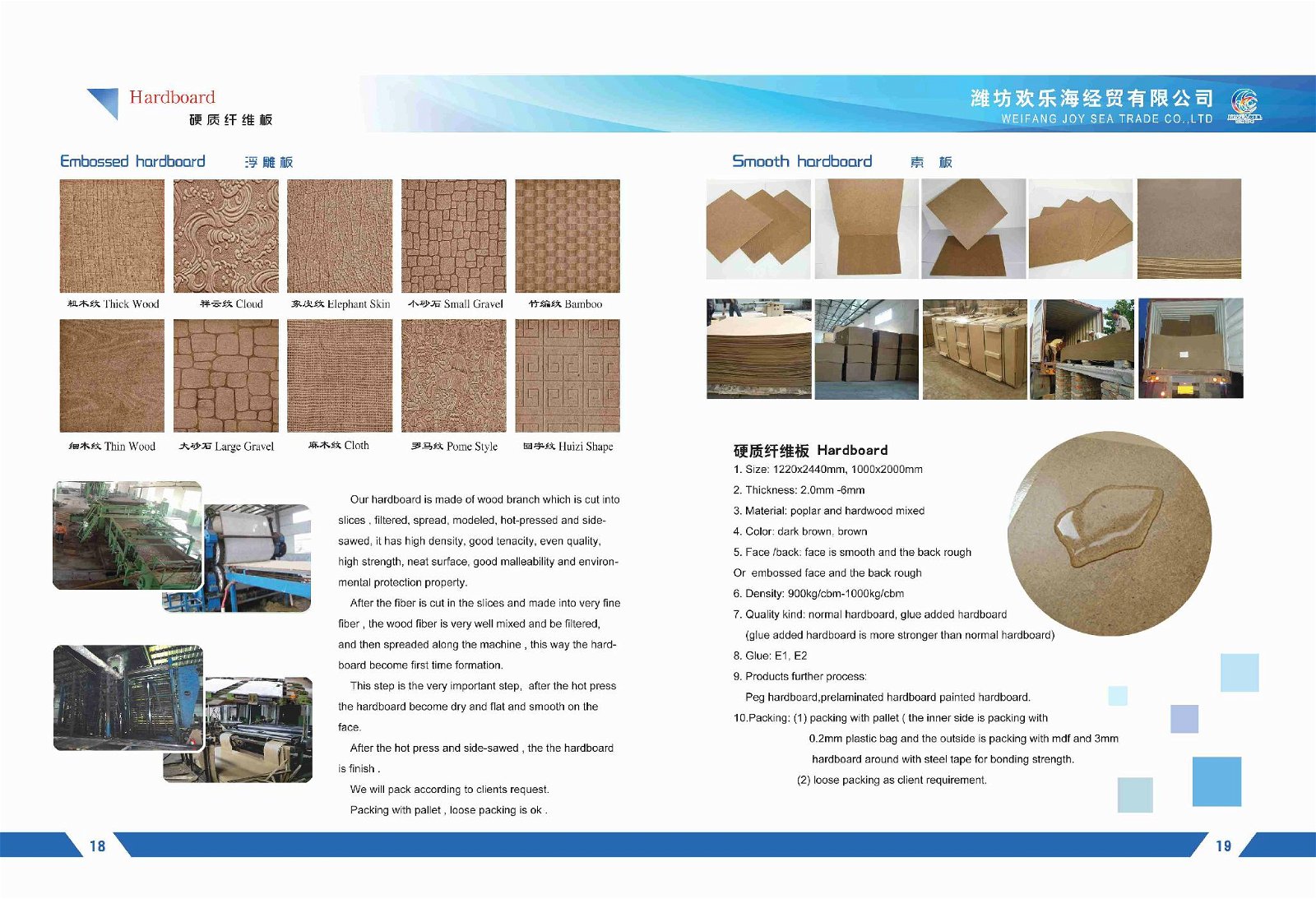 Water-proof smooth hardboard with promotional price