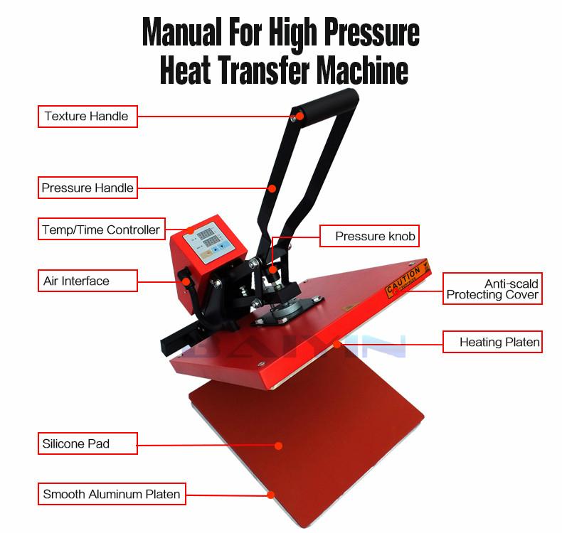 2016 New Arrivals High Pressure European Style Clamshell Heat Press Machine 5