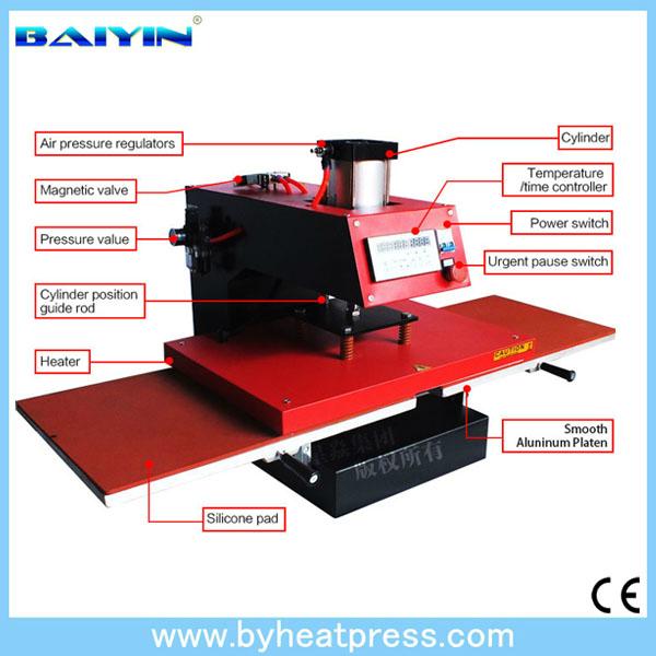 Pneumatic Double Position Heat Press Transfer Machine BYXY041 (China