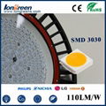 CE & RoHs Approved  Led Industrial High