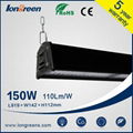 Factory Lighting Ra80 IP65 100W to 250W