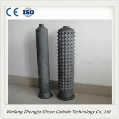 Sisic industrial heat exchanger with high oxidation resistance