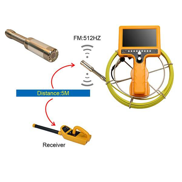 Wopson Pipeline Locator with 512Hz Transmitter WPS512R WOPSON