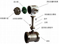 供应温压补偿型涡街流量计蒸汽专测