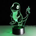 7 Colors Changing  Light Novelty Pocket Dragon 3D Visual Led Small Night Light 2