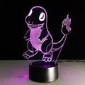 7 Colors Changing  Light Novelty Pocket Dragon 3D Visual Led Small Night Light 5