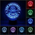 2016 innovative style skull shape lighting led childrens 3d led  night lights 