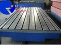 铸铁平台铸铁平板专业生产厂家 2
