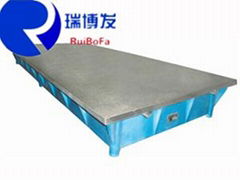铸铁划线平台平板专业生产厂家
