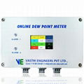 dew point meter