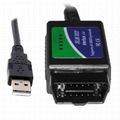 scanner ELM327 Scanner USB Plastic With FT232RL Chip 2