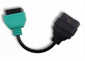 for FIAT ECU Scan Adaptors OBD Diagnostic Cable 2