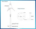 Early streamer emission lightning rod/ ESE lightning rod 4