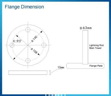 Guide Discharge Lightning Rod 3