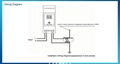 Module Lightning Strike Counter 5