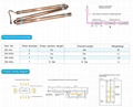 Chemical Earthing Compound Electrolytic Grounding Electrode 3