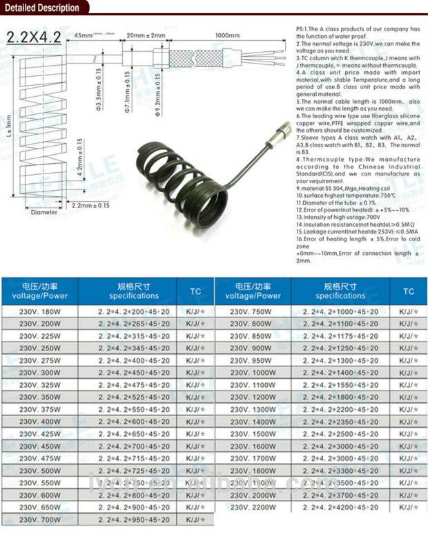 Hot Runner Coil Heater coil spring heater mini coil heater 4