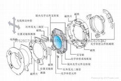 鏡頭主控電路板防水防汗抗腐蝕納米塗層