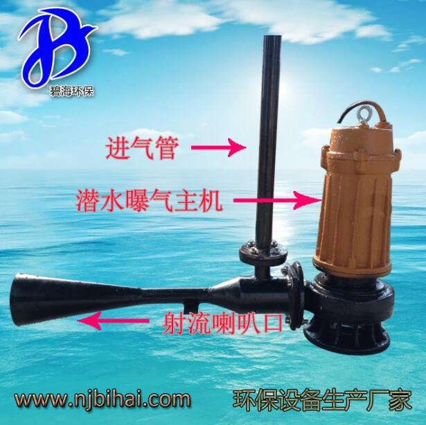 射流潜水曝气机QSB0.75 3