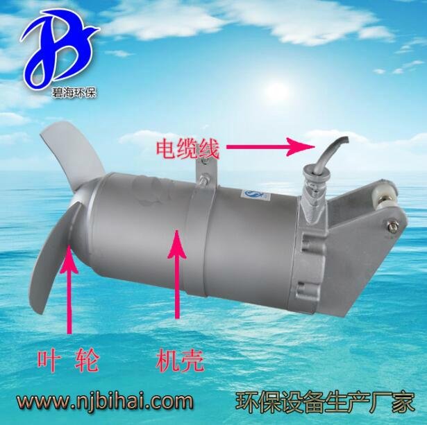 聚氨酯叶轮冲压式潜水搅拌机QJB1.5/8-400/3-740 2