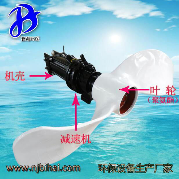 聚氨酯潛水推流器QJB1.5/4-1100/2-115 3