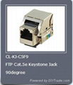 High-density Full Shielded Cat.5e 90 degree Keystone jack 3