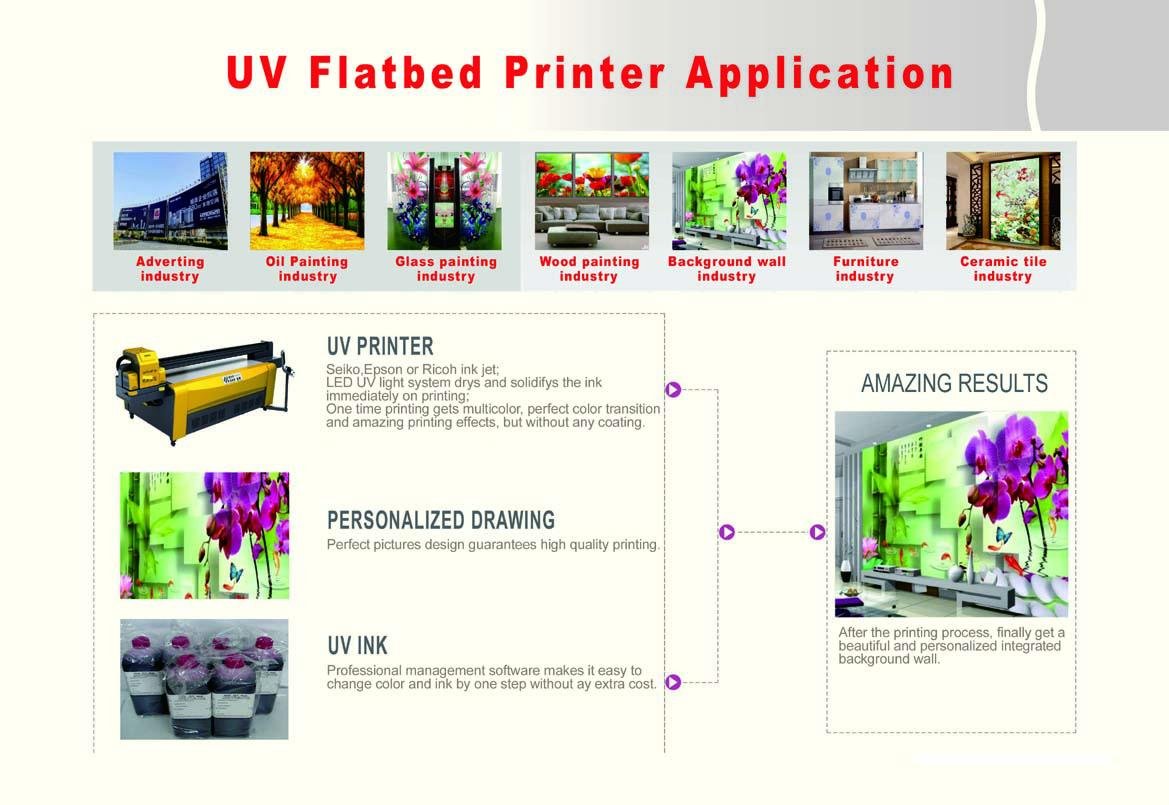 UV flatbed Printer UV Printer Universal Printer Glass printer Wooden panel print 5