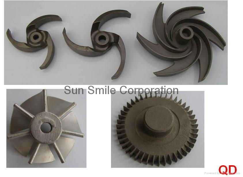 Impeller of Centrifugal Pumps 
