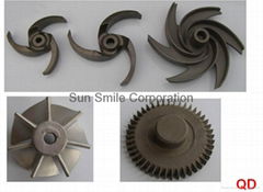 Impeller of Centrifugal Pumps