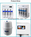 reverse osmosis water filtration 3