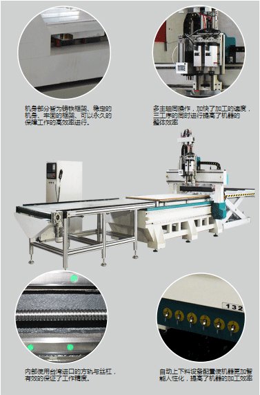 中工機械 ZG-CNC全自動木工雕刻機 2