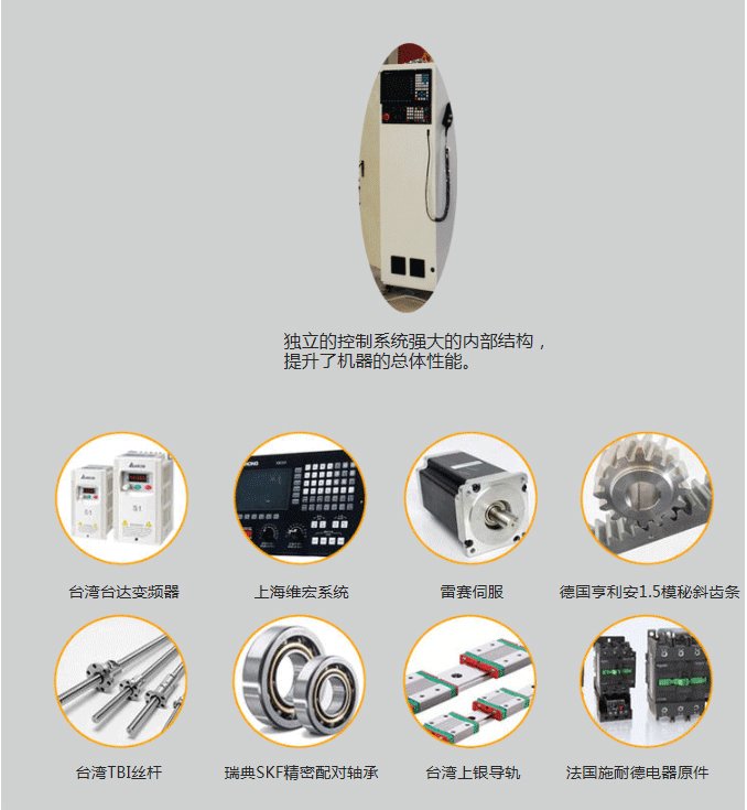 中工機械 ZG-CNC全自動木工雕刻機 4